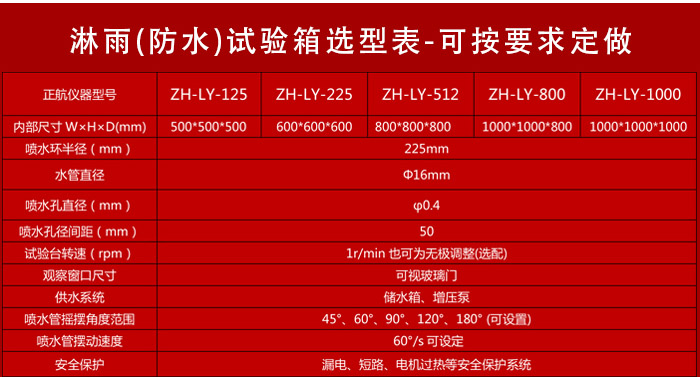 淋雨試驗(yàn)箱詳細(xì)參數(shù)表介紹