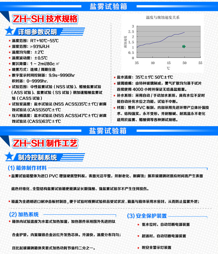 觸摸屏鹽霧機技術(shù)規(guī)格詳細(xì)說明